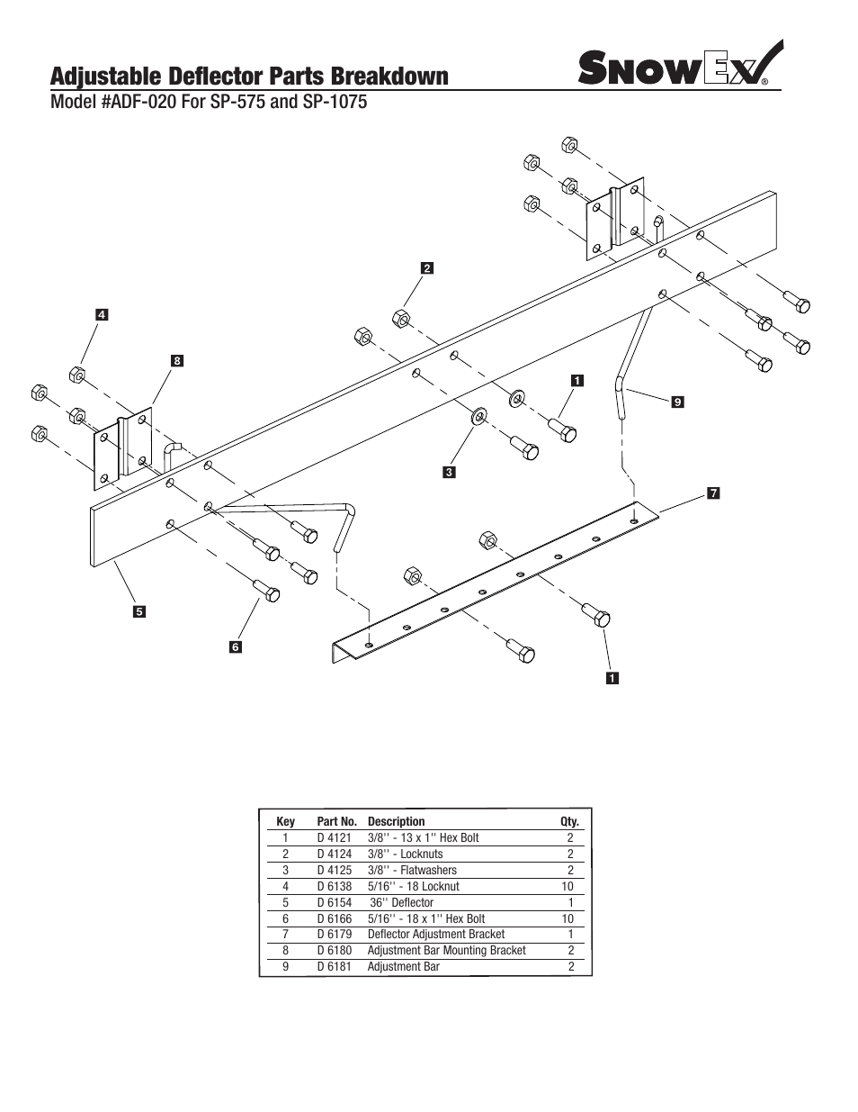 SnowEx ADF-020 For SP-575 and SP-1075 User Manual | 2 pages