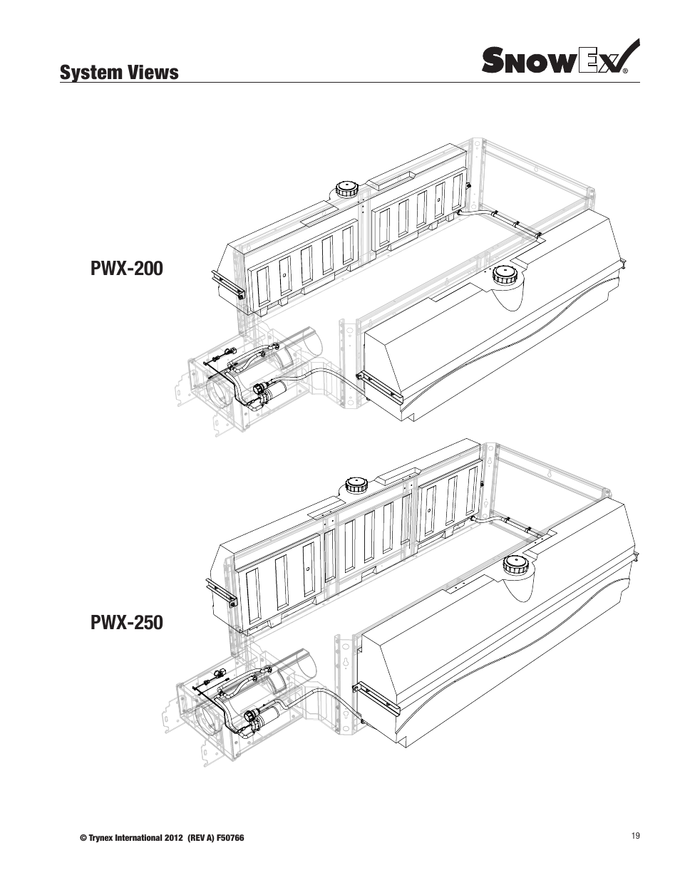 SnowEx PWX-250 User Manual | Page 19 / 28