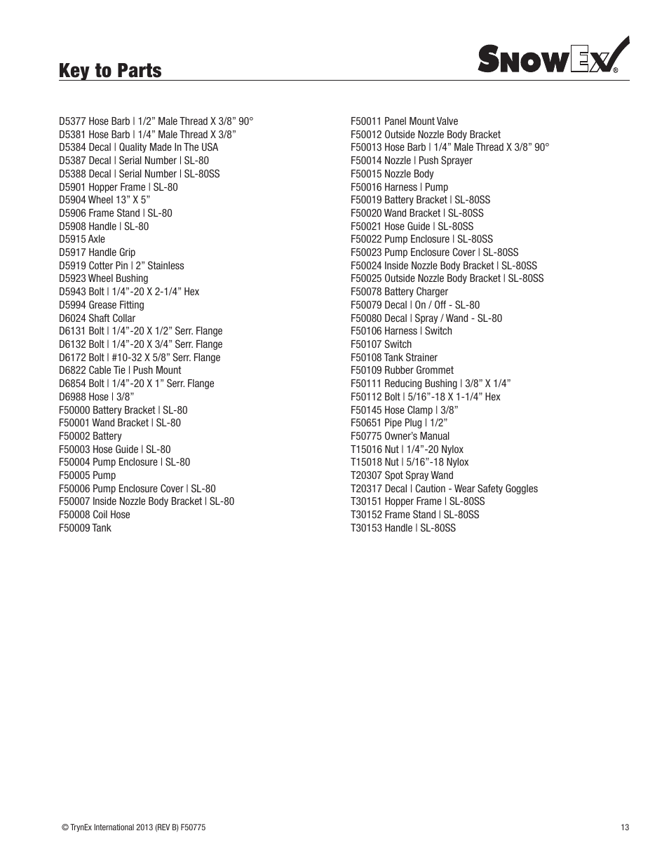 Key to parts | SnowEx SL-80SS User Manual | Page 13 / 28