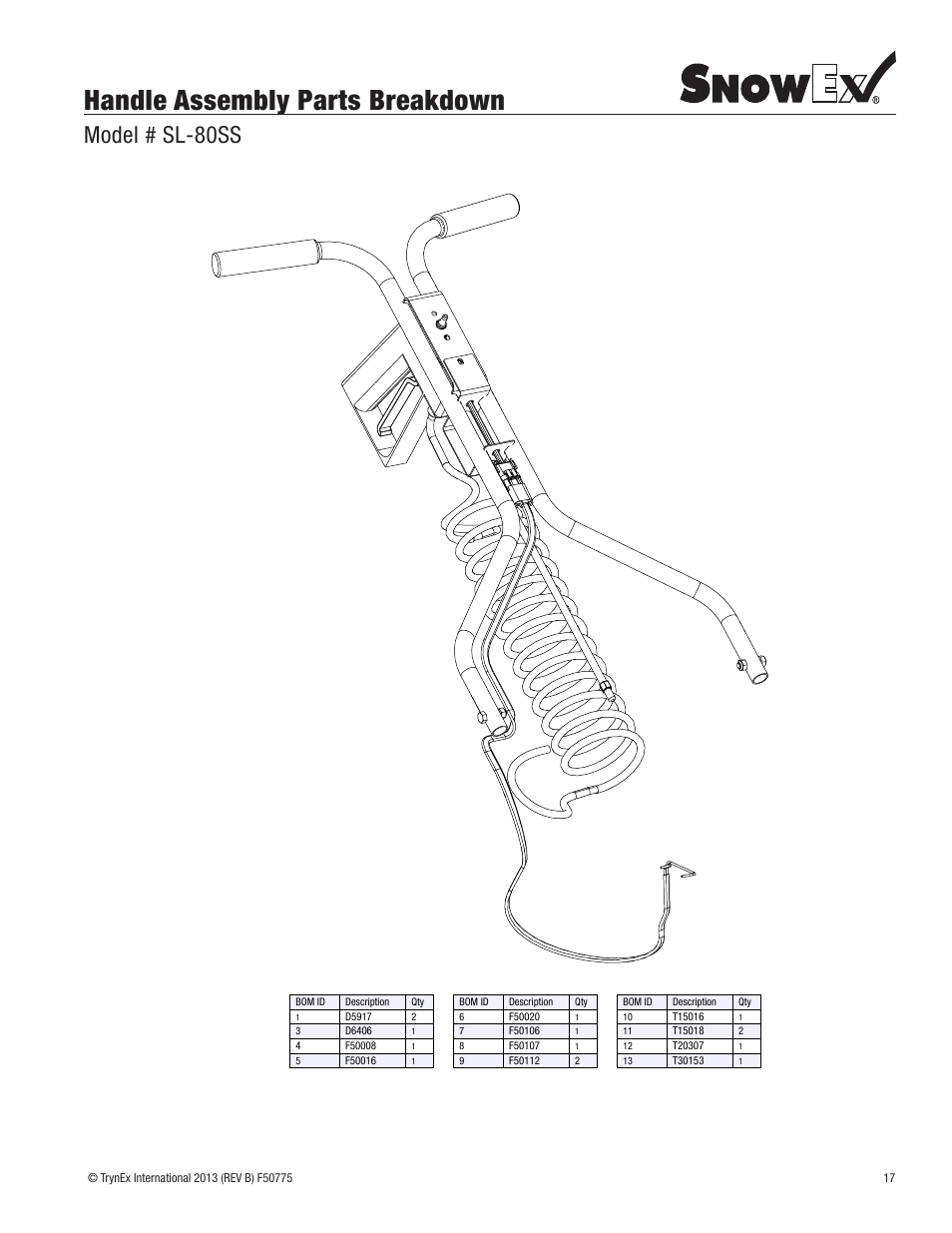 Handle assembly parts breakdown, Model # sl-80ss | SnowEx SL-80SS User Manual | Page 17 / 28