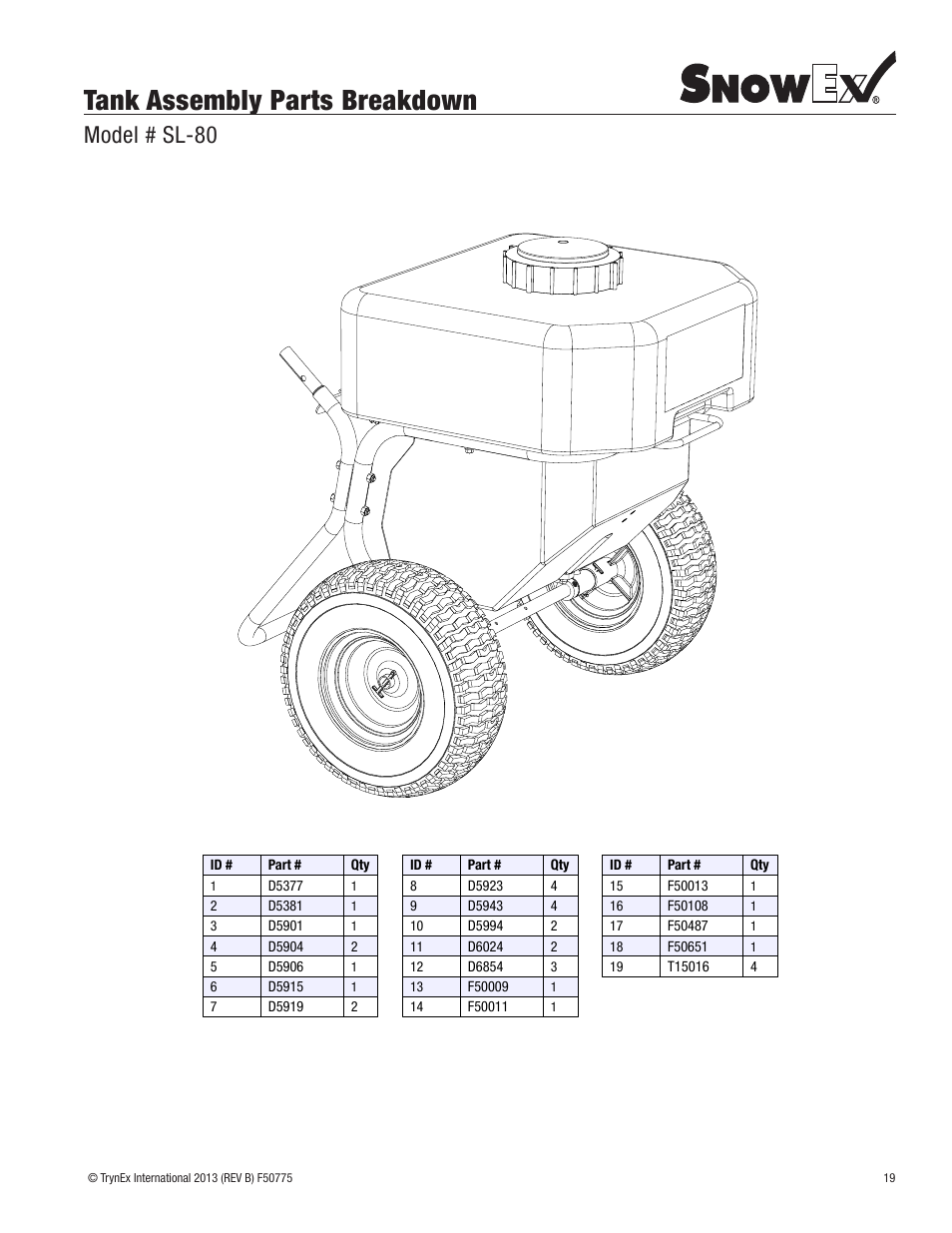 Tank assembly parts breakdown, Model # sl-80 | SnowEx SL-80SS User Manual | Page 19 / 28