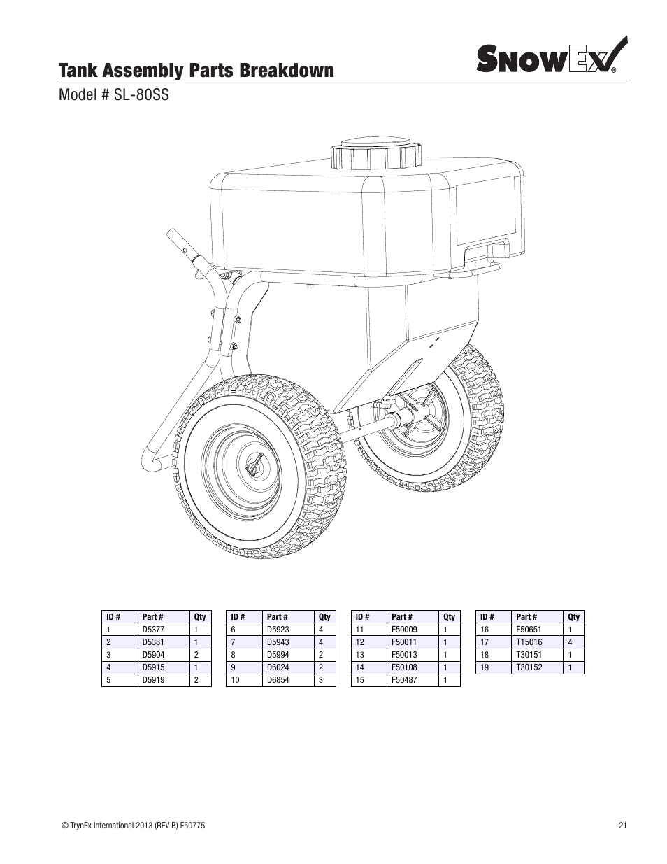 Tank assembly parts breakdown, Model # sl-80ss | SnowEx SL-80SS User Manual | Page 21 / 28