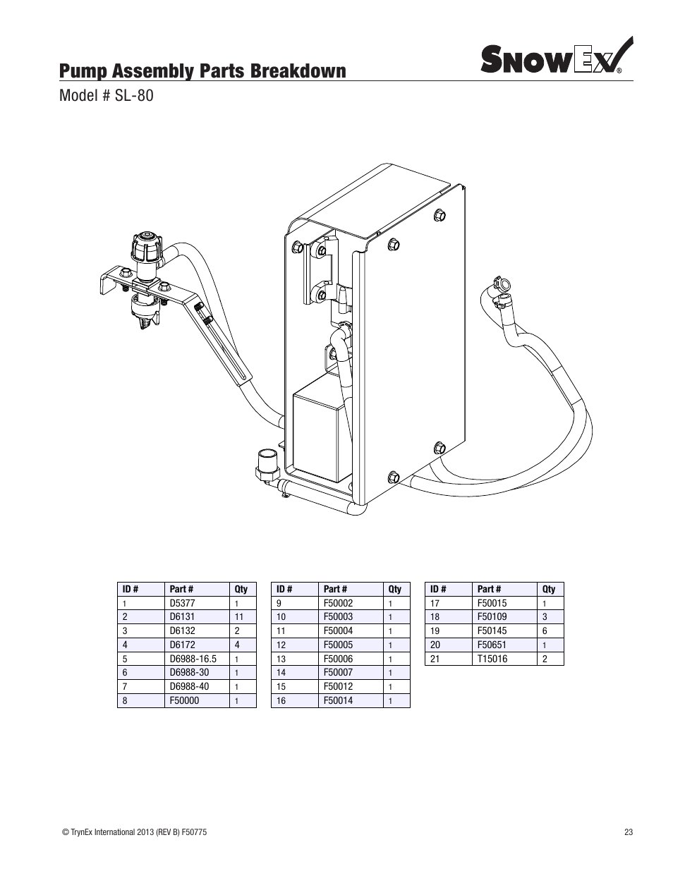Pump assembly parts breakdown, Model # sl-80 | SnowEx SL-80SS User Manual | Page 23 / 28