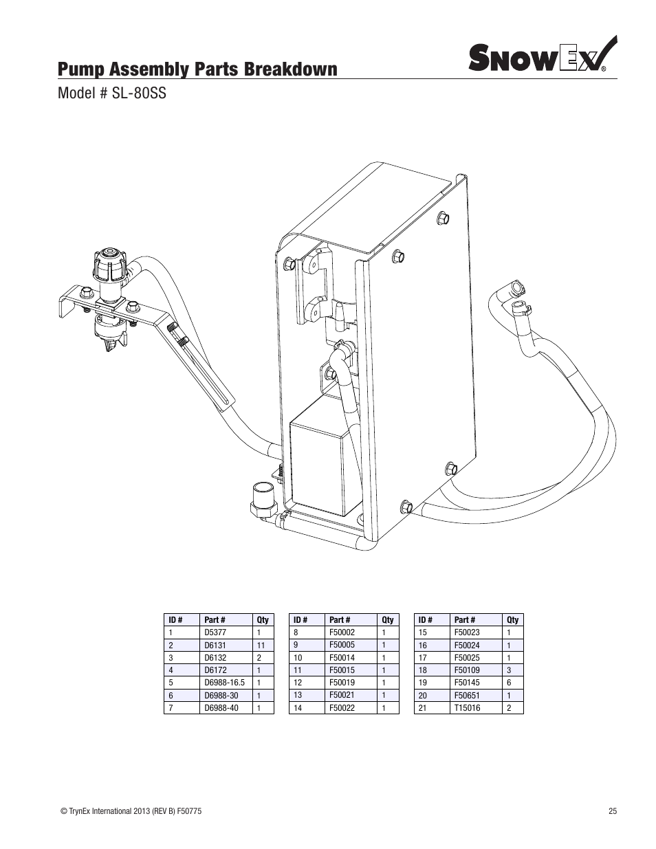 Pump assembly parts breakdown, Model # sl-80ss | SnowEx SL-80SS User Manual | Page 25 / 28