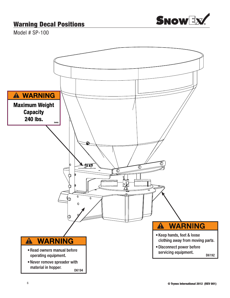 Warning decal positions, Model # sp-100 | SnowEx SP-100 User Manual | Page 6 / 25