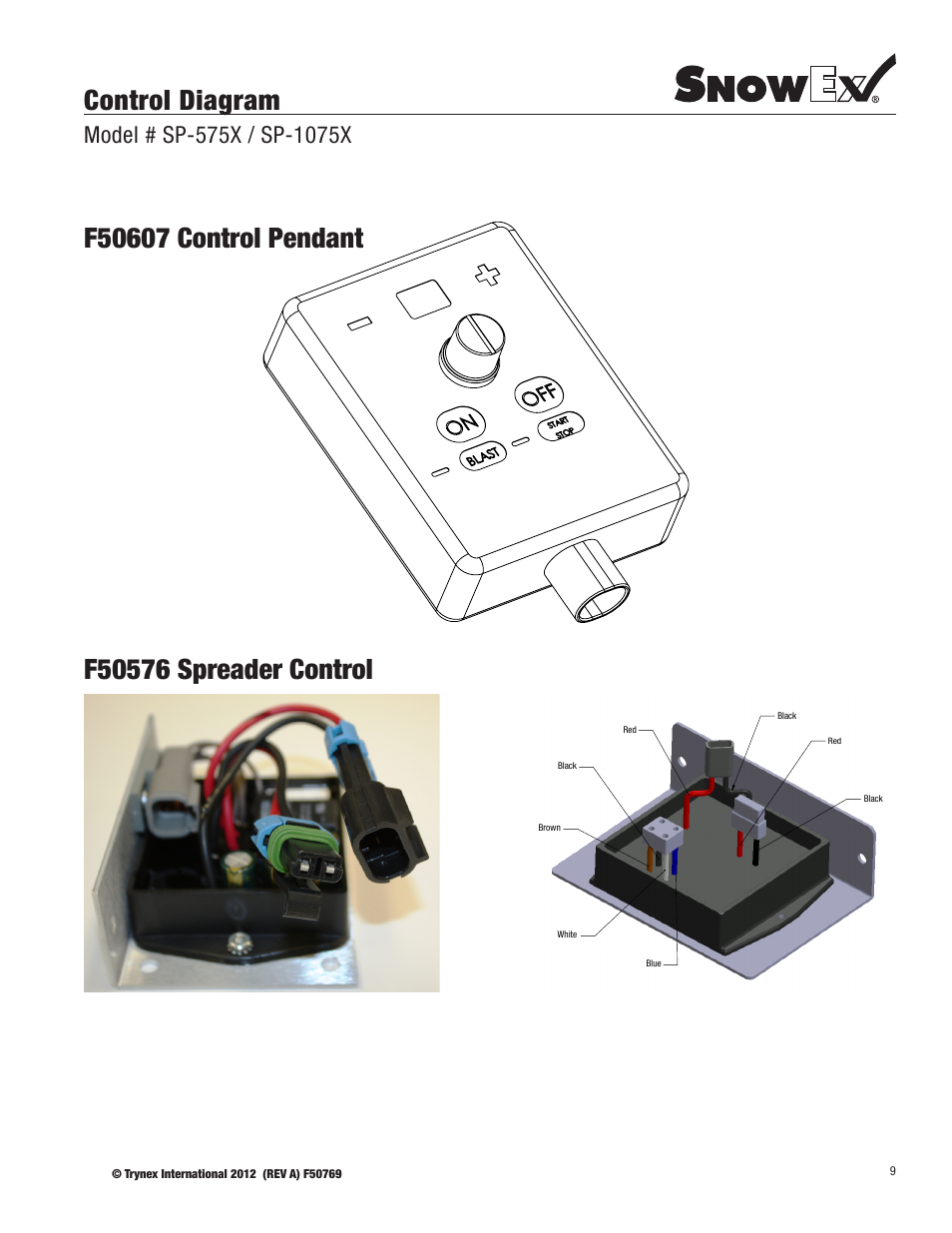 Control diagram | SnowEx SP-1075X User Manual | Page 9 / 28