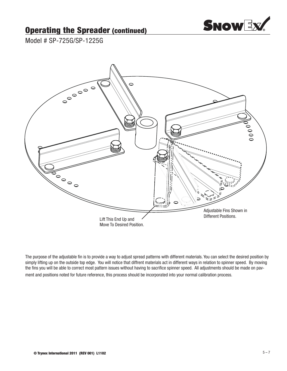 Operating the spreader | SnowEx SP-1225G User Manual | Page 7 / 21