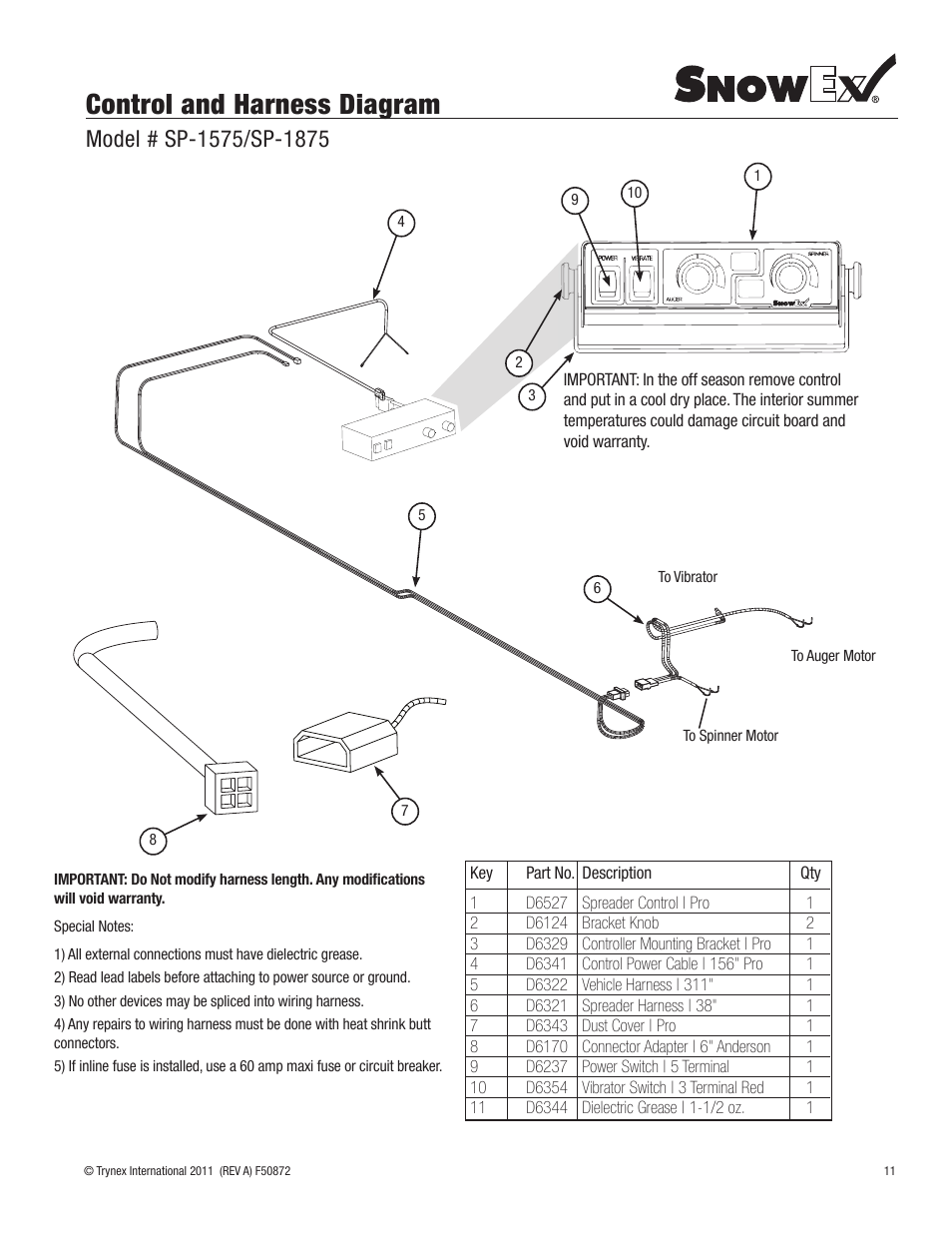 Control and harness diagram | SnowEx SP-1875 User Manual | Page 11 / 32