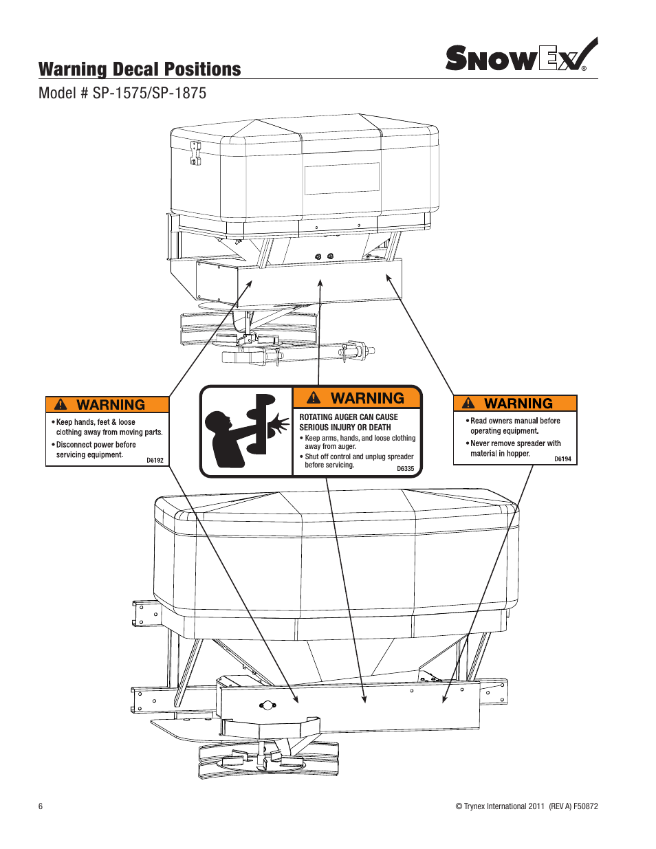 Warning decal positions | SnowEx SP-1875 User Manual | Page 6 / 32