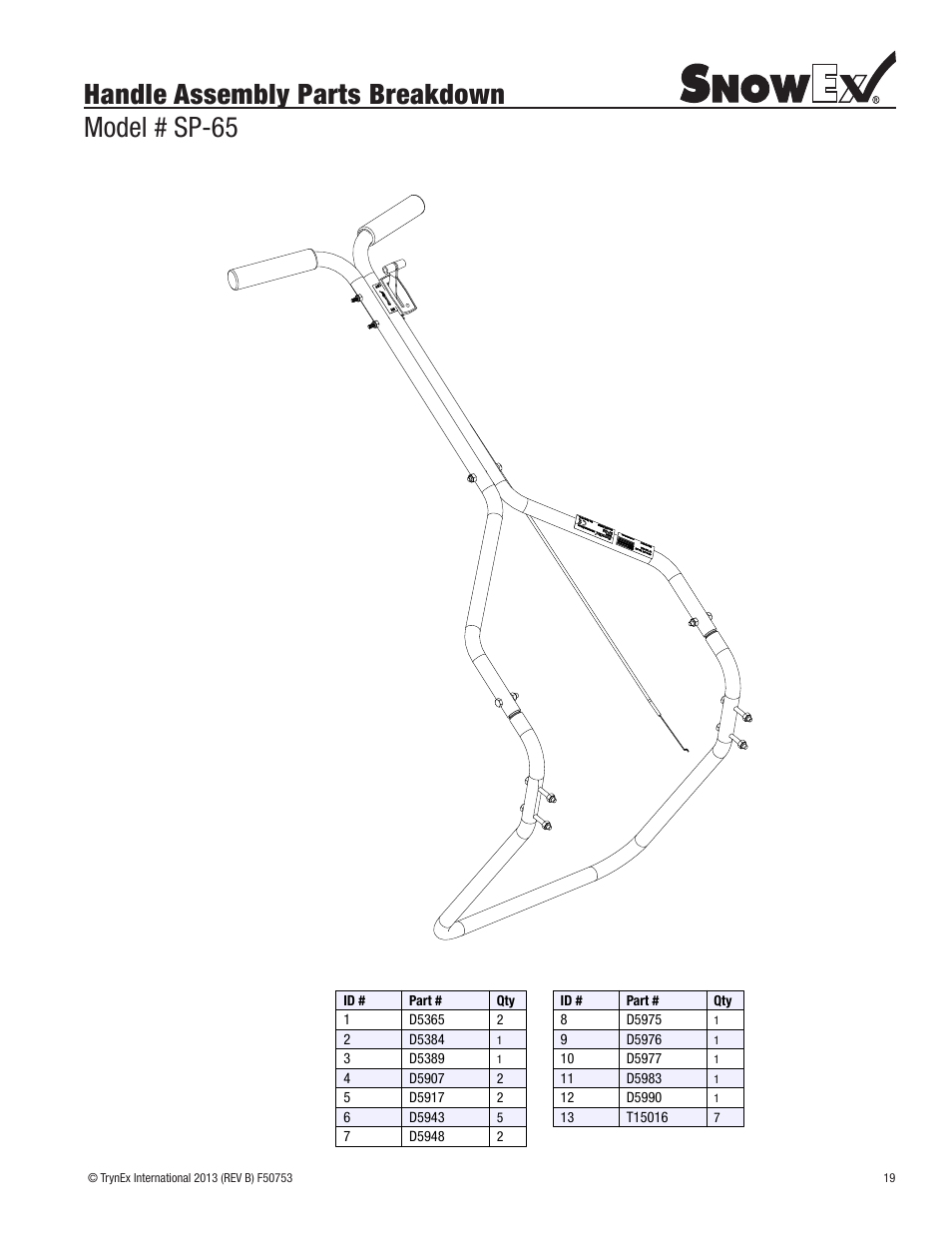 Handle assembly parts breakdown model # sp-65 | SnowEx SP-65 User Manual | Page 19 / 24
