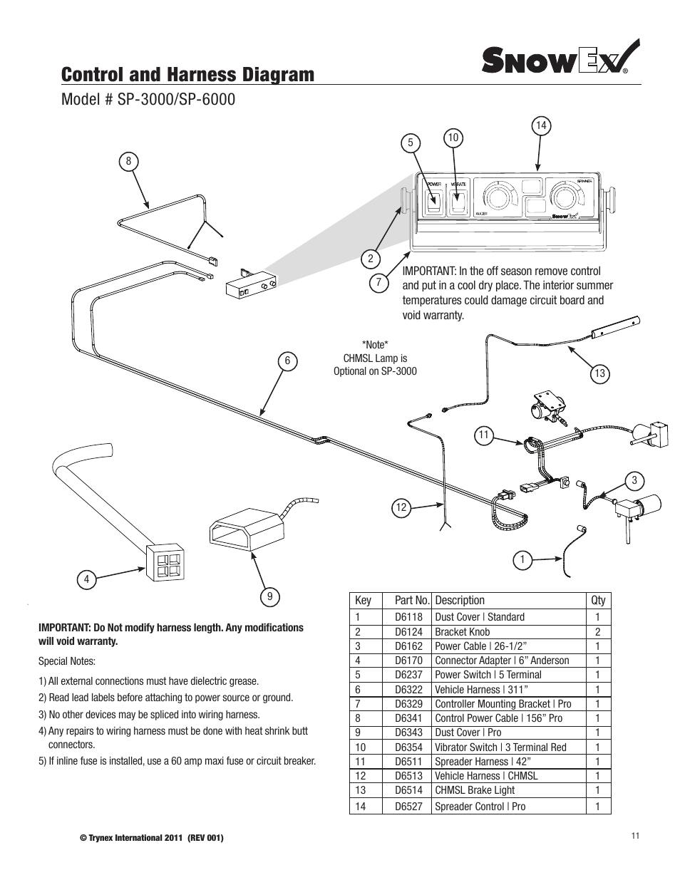 Control and harness diagram | SnowEx SP-6000 User Manual | Page 11 / 31