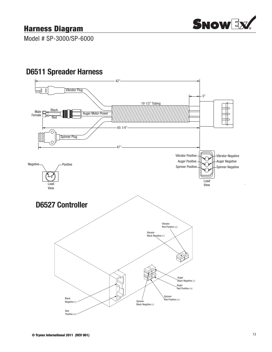 Harness diagram | SnowEx SP-6000 User Manual | Page 13 / 31