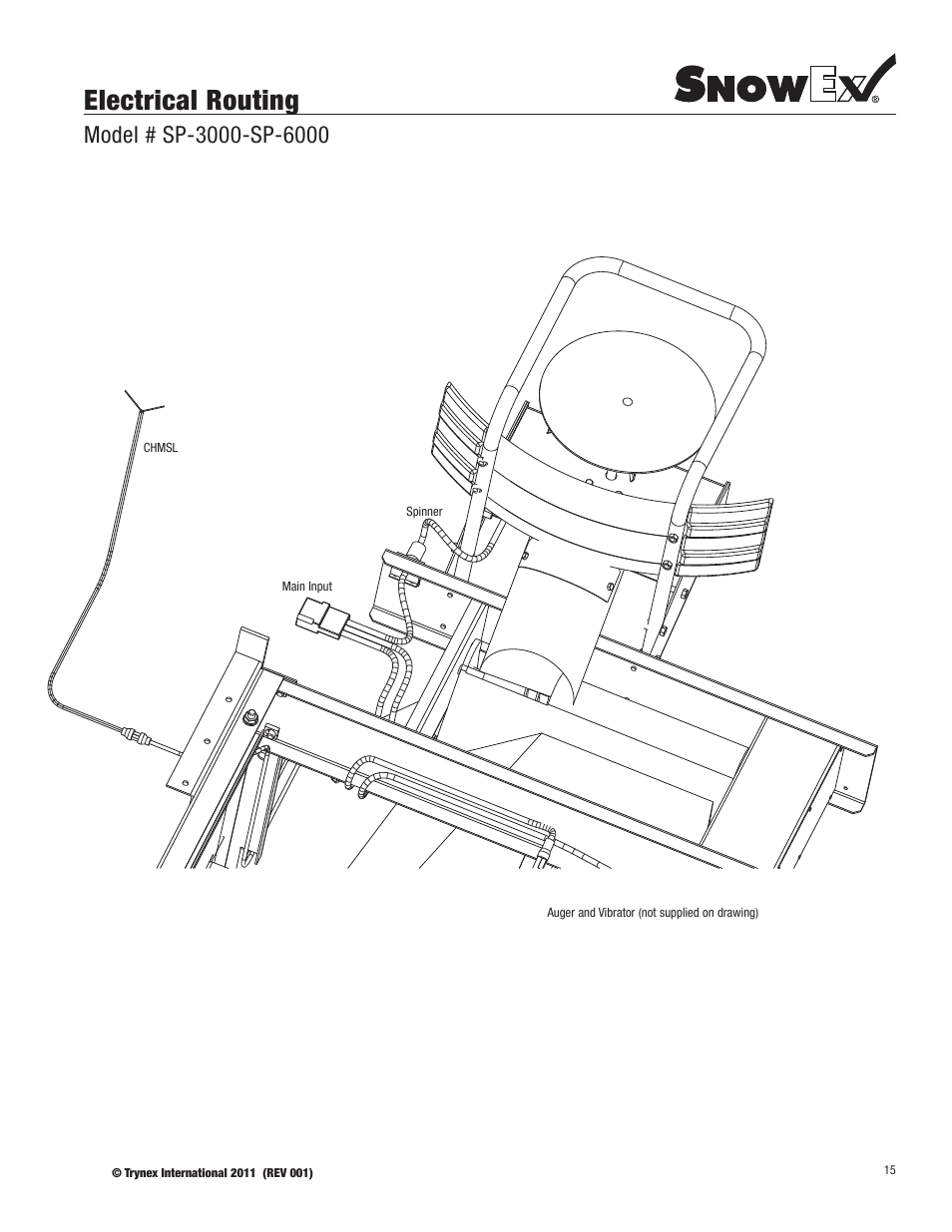 Electrical routing | SnowEx SP-6000 User Manual | Page 15 / 31