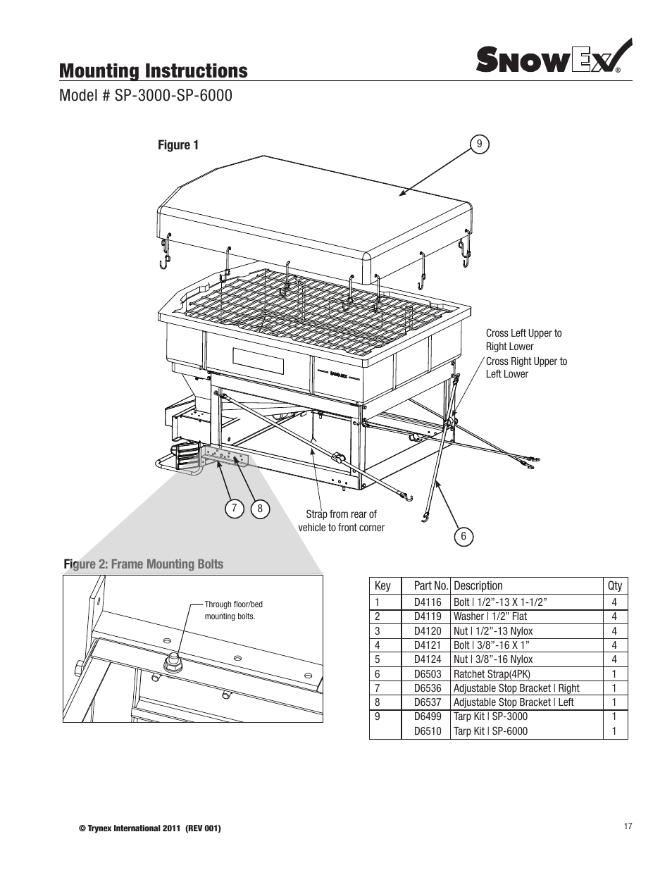 Mounting instructions | SnowEx SP-6000 User Manual | Page 17 / 31