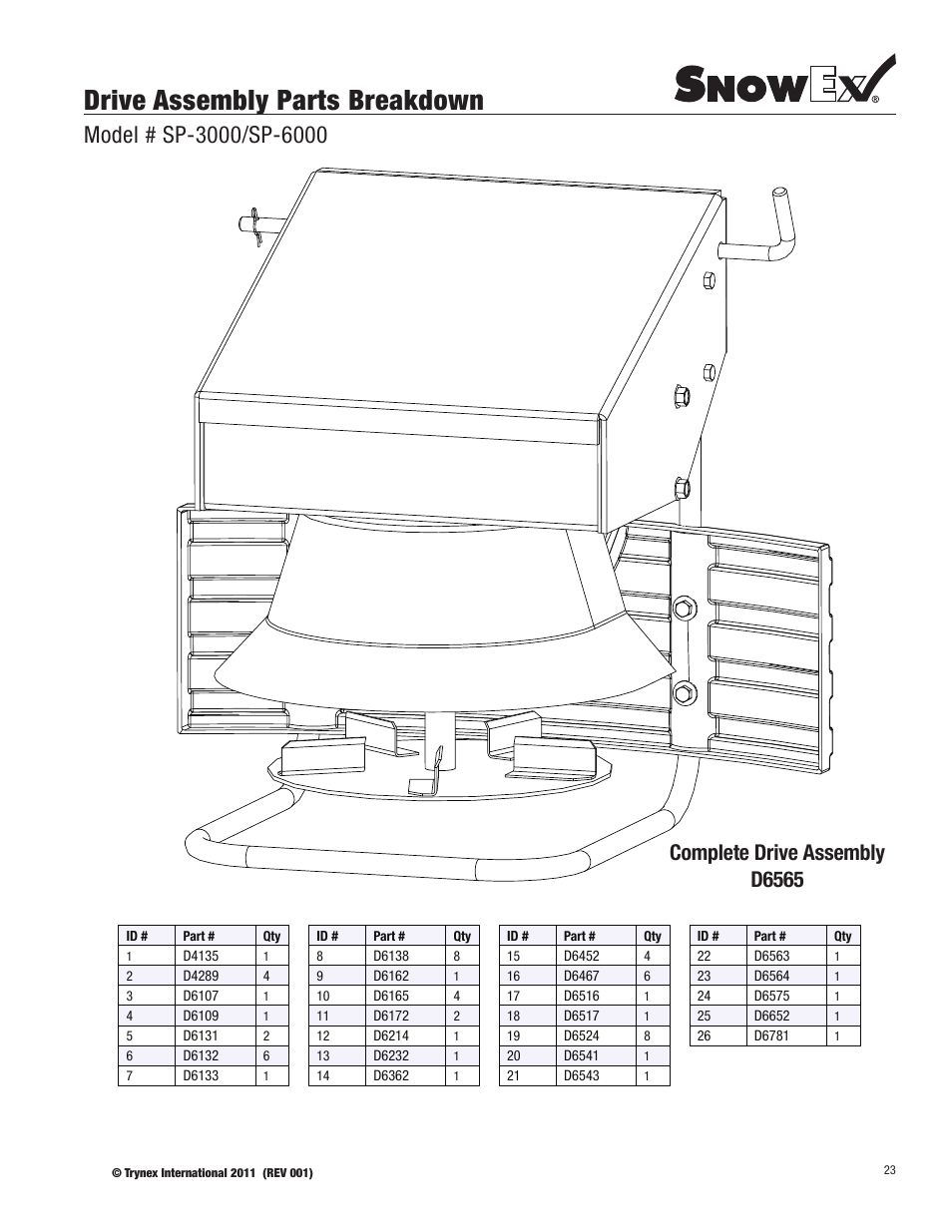 Drive assembly parts breakdown, Complete drive assembly d6565 | SnowEx SP-6000 User Manual | Page 23 / 31
