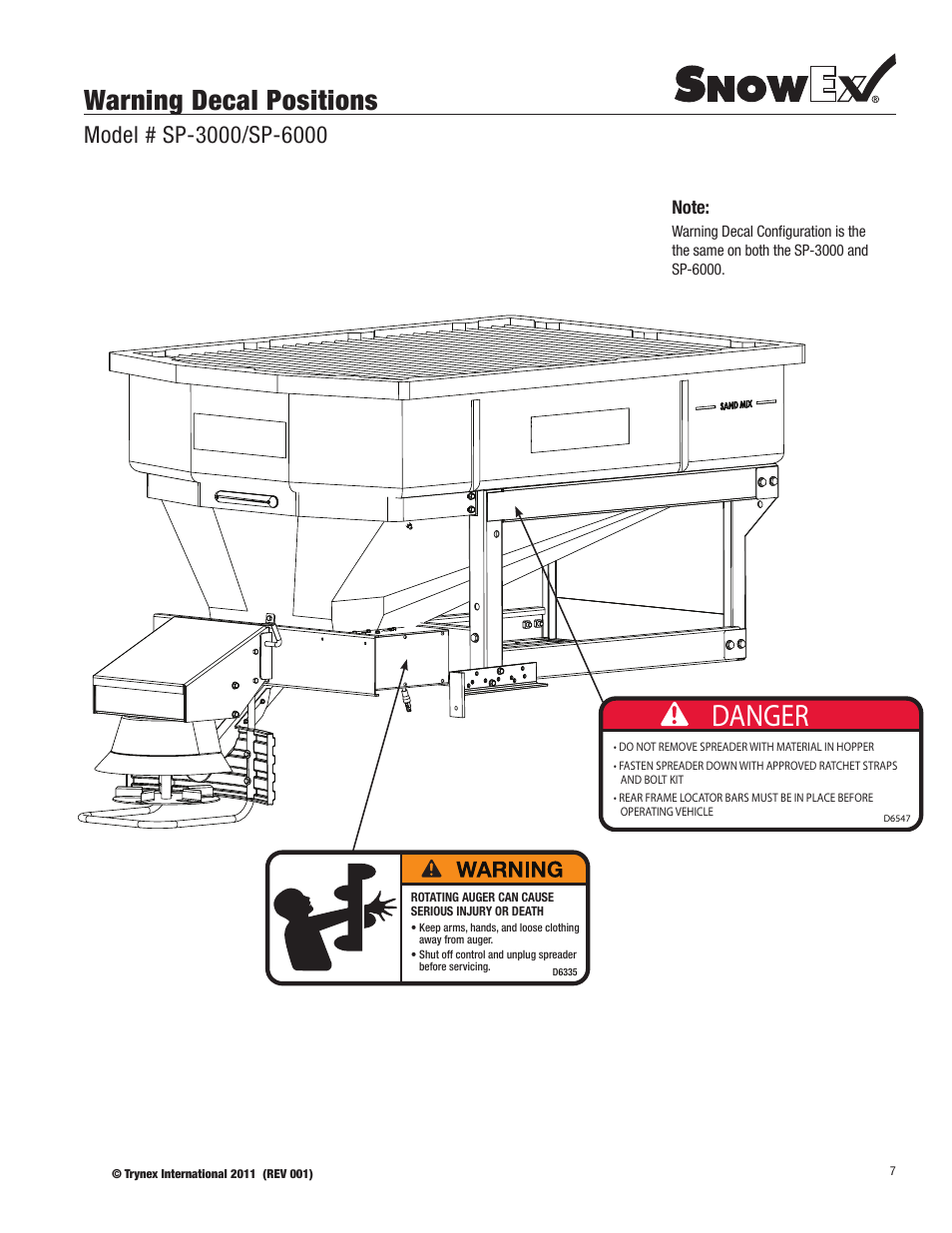Danger, Warning decal positions | SnowEx SP-6000 User Manual | Page 7 / 31