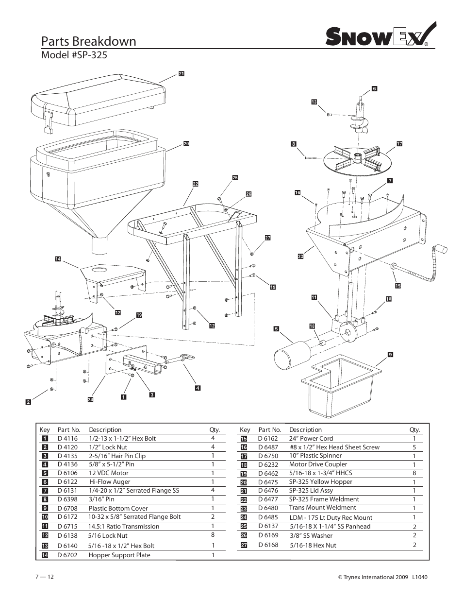 Parts breakdown, Model #sp-325 | SnowEx Junior 325 User Manual | Page 12 / 51