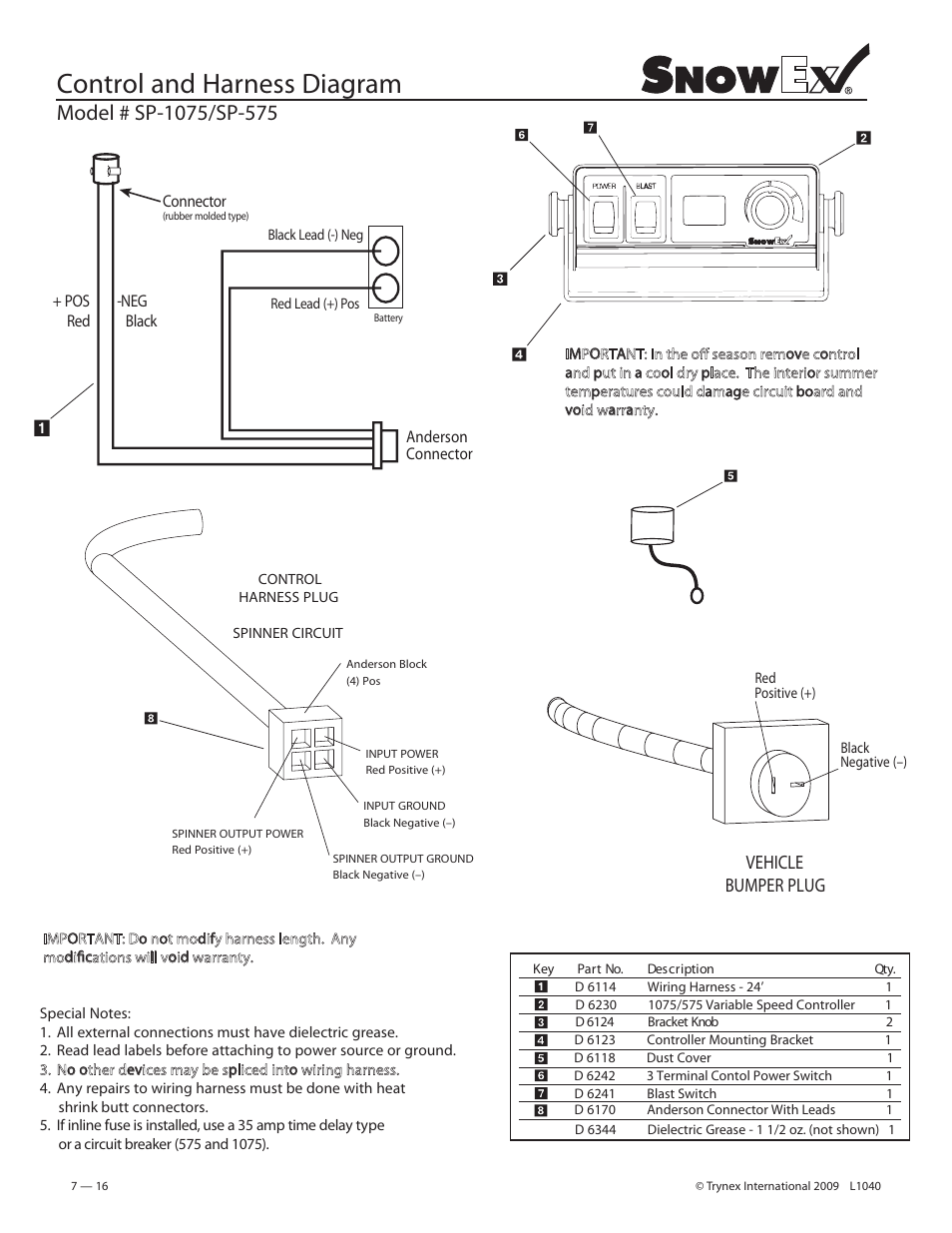 Control and harness diagram, Vehicle bumper plug | SnowEx Junior 325 User Manual | Page 16 / 51