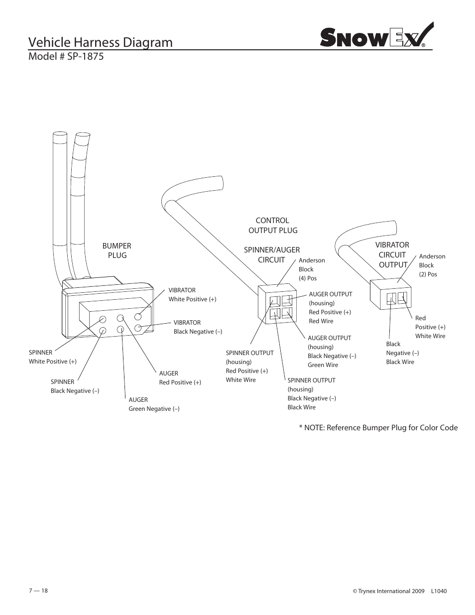 Vehicle harness diagram, Model # sp-1875 | SnowEx Junior 325 User Manual | Page 18 / 51