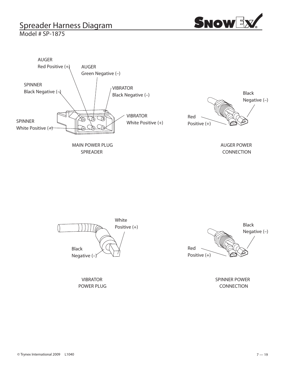 Spreader harness diagram, Model # sp-1875 | SnowEx Junior 325 User Manual | Page 19 / 51