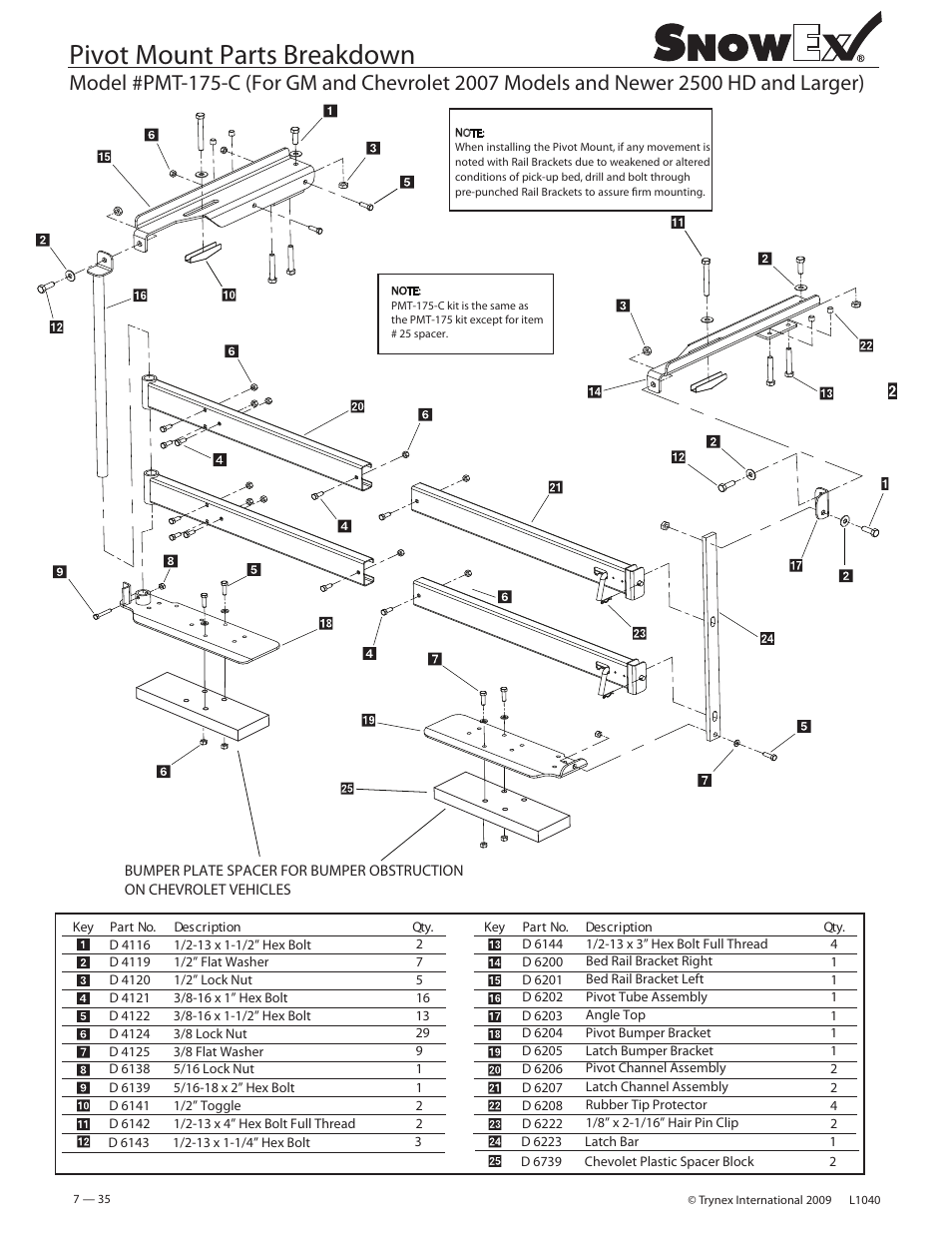 Pivot mount parts breakdown | SnowEx Junior 325 User Manual | Page 35 / 51