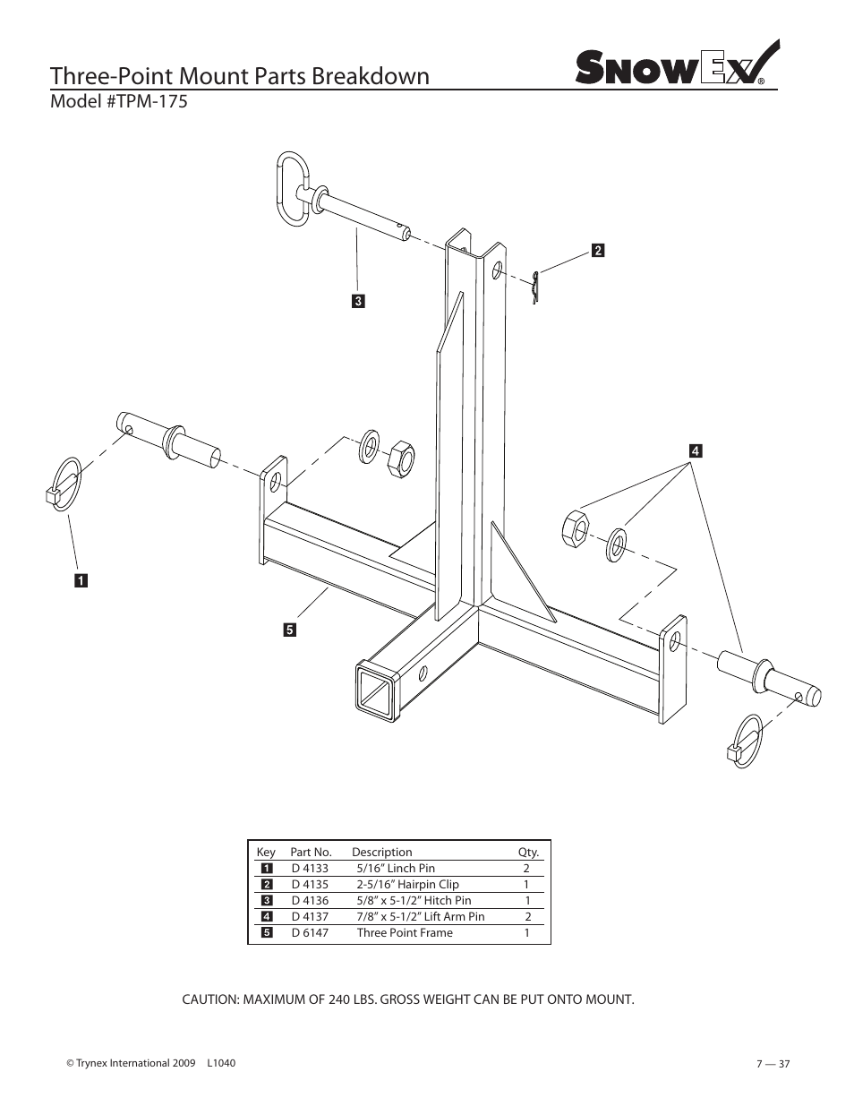 Three-point mount parts breakdown, Model #tpm-175 | SnowEx Junior 325 User Manual | Page 37 / 51