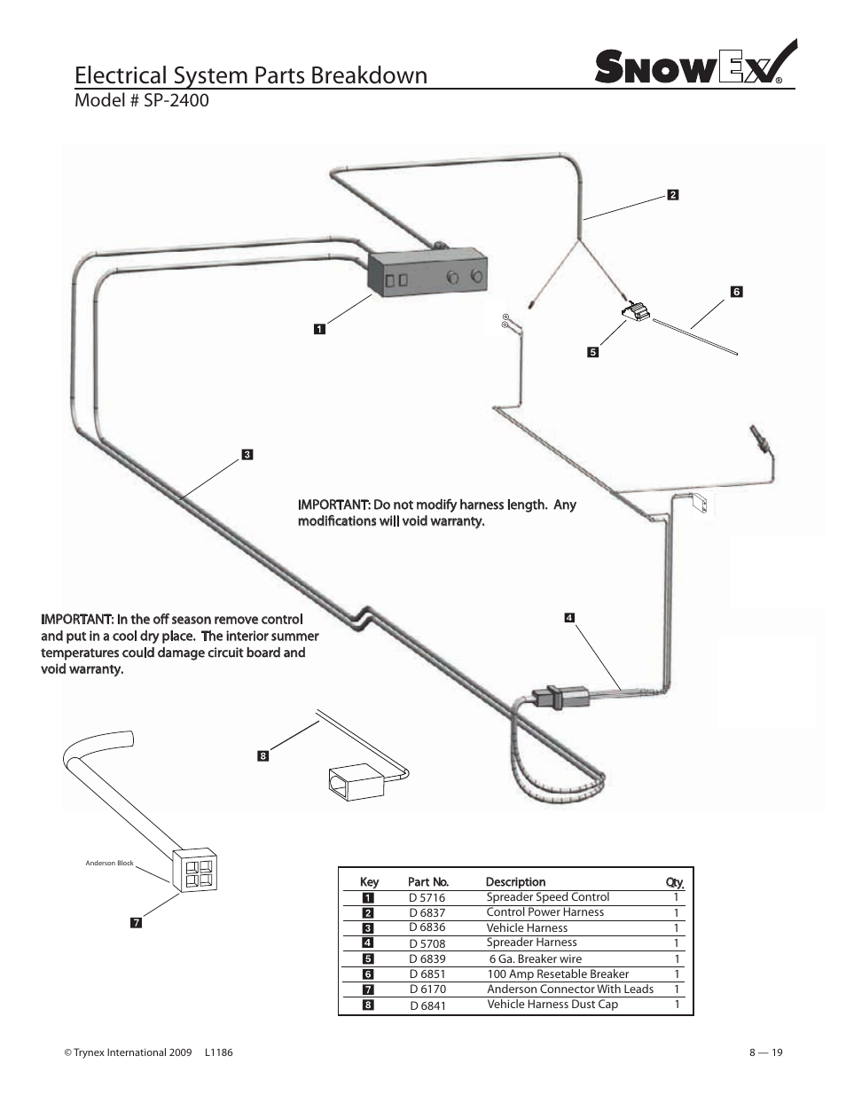Electrical system parts breakdown, Model # sp-2400 | SnowEx SP-2400 User Manual | Page 19 / 35