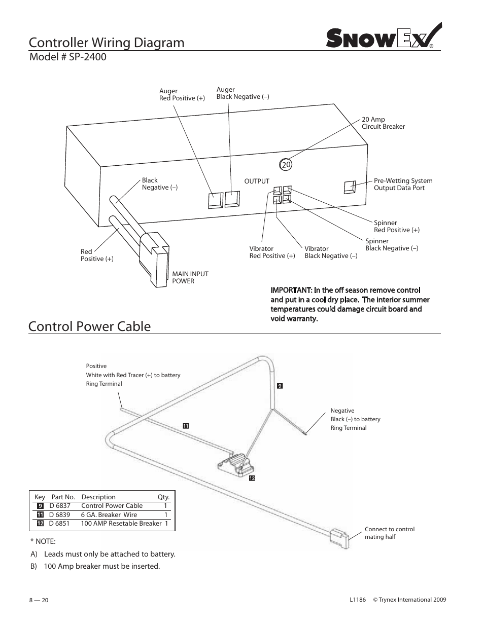 Controller wiring diagram, Control power cable, Model # sp-2400 | SnowEx SP-2400 User Manual | Page 20 / 35