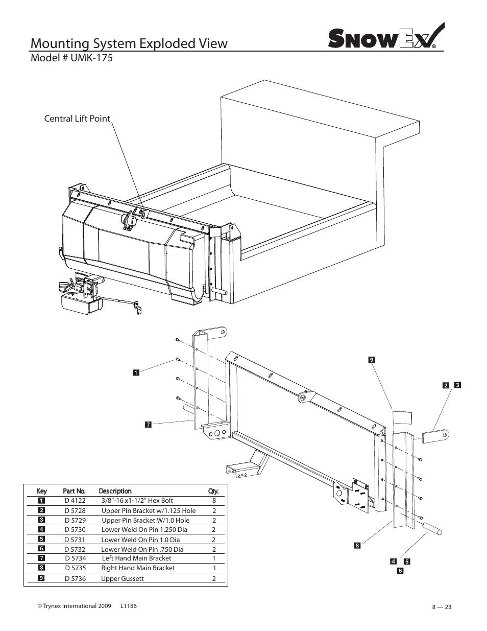Mounting system exploded view, Model # umk-175, Central lift point | SnowEx SP-2400 User Manual | Page 23 / 35