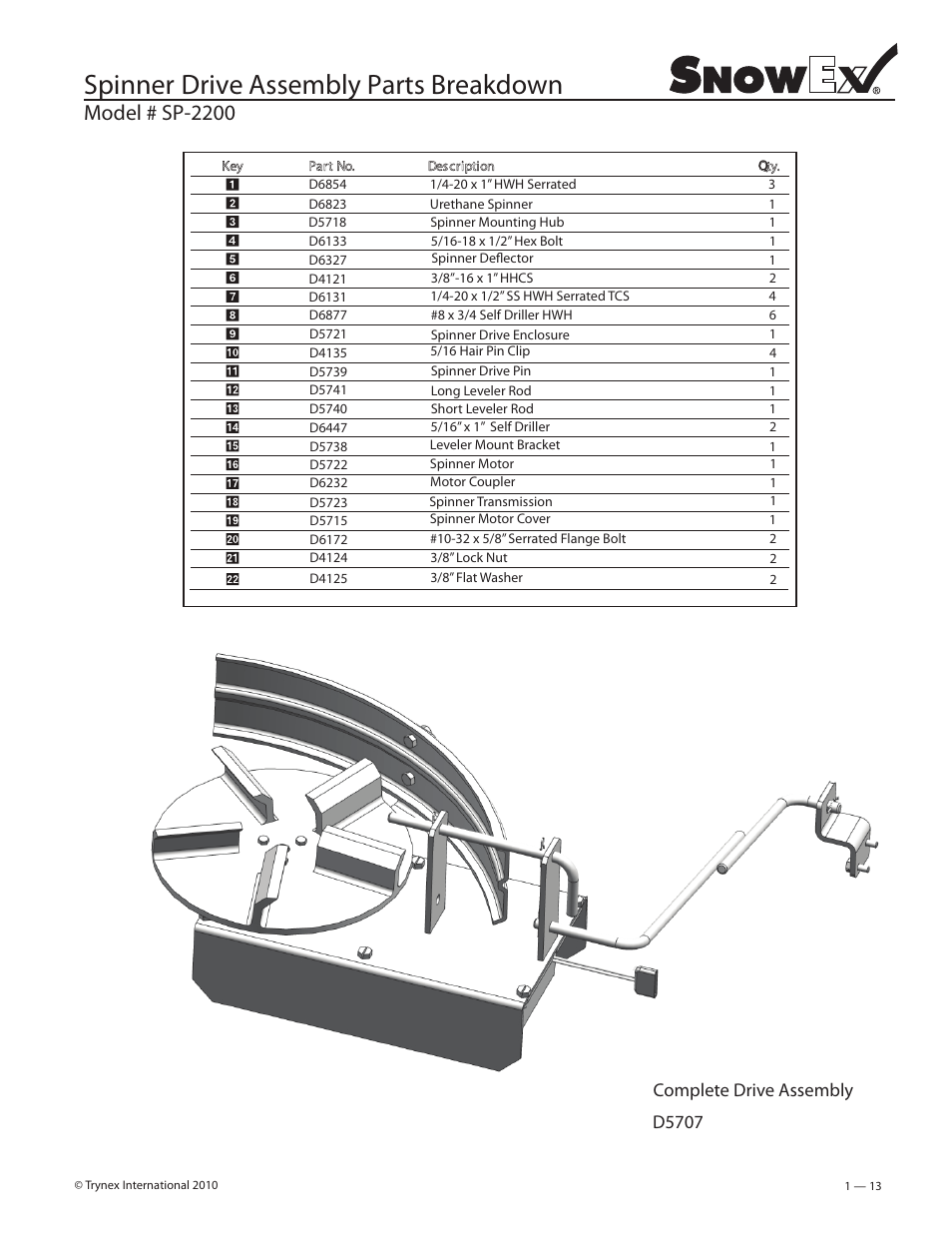 Spinner drive assembly parts breakdown, Model # sp-2200 | SnowEx SP-2200 User Manual | Page 13 / 36