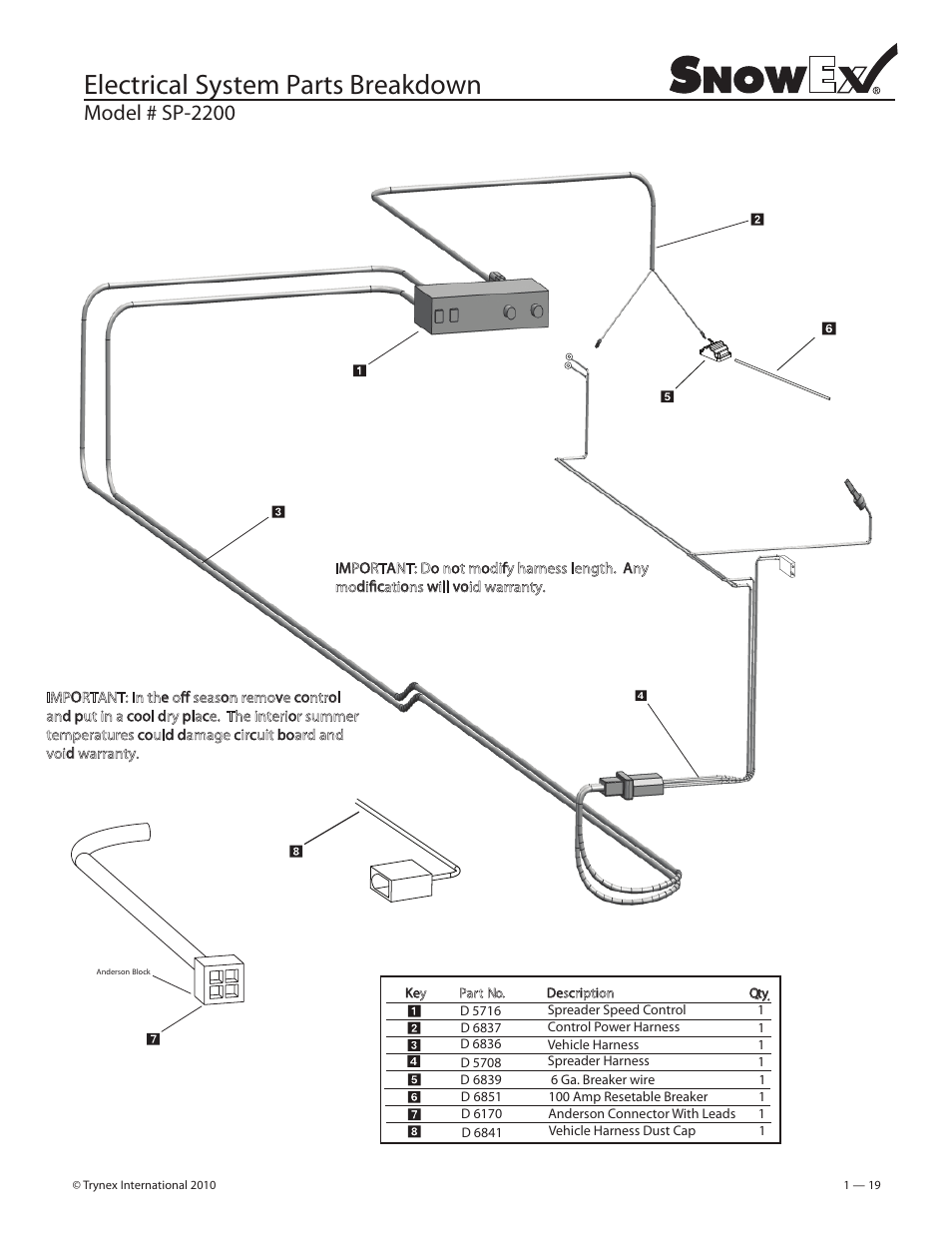 Electrical system parts breakdown, Model # sp-2200 | SnowEx SP-2200 User Manual | Page 19 / 36