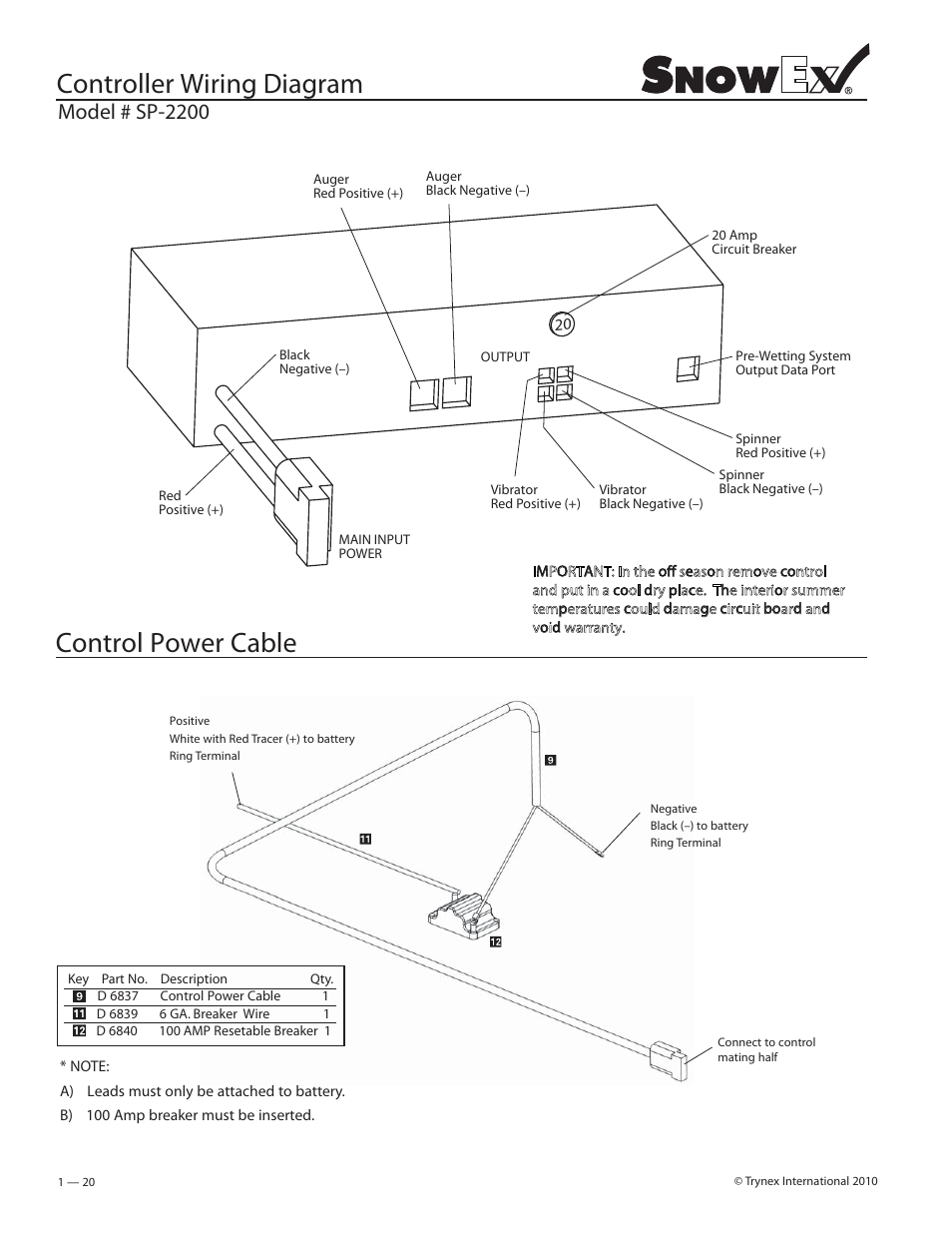 Controller wiring diagram, Control power cable, Model # sp-2200 | SnowEx SP-2200 User Manual | Page 20 / 36