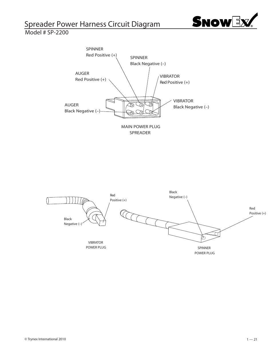 Spreader power harness circuit diagram, Model # sp-2200 | SnowEx SP-2200 User Manual | Page 21 / 36