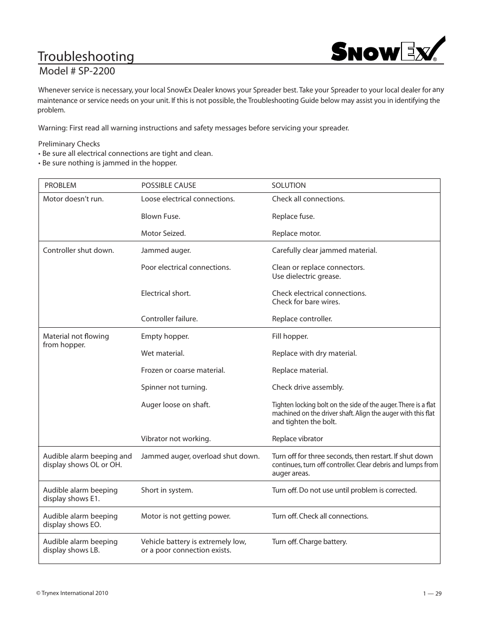 Troubleshooting, Model # sp-2200 | SnowEx SP-2200 User Manual | Page 29 / 36