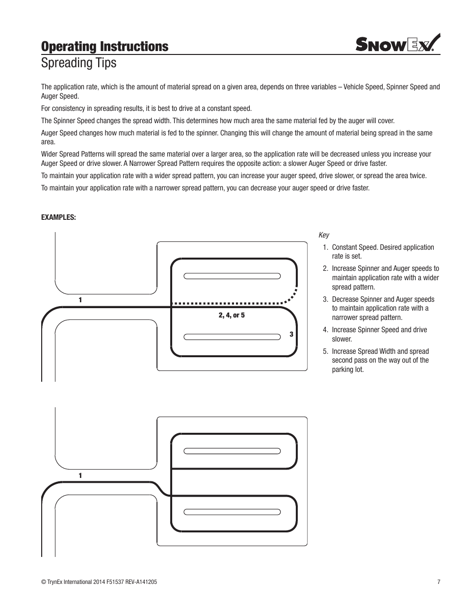 Operating instructions spreading tips | SnowEx SP-7000 Owners Manual User Manual | Page 7 / 16
