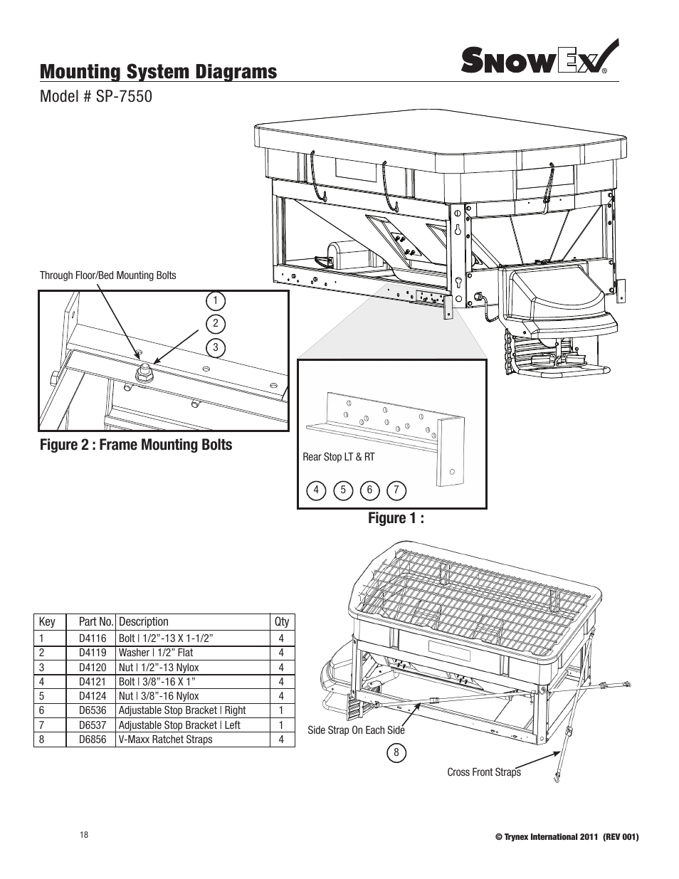 Mounting system diagrams, Model # sp-7550, Figure 2 : frame mounting bolts figure 1 | SnowEx SP-7550 User Manual | Page 18 / 36