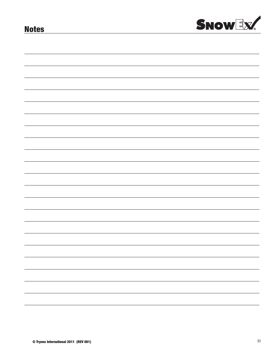 SnowEx SP-7550 User Manual | Page 33 / 36