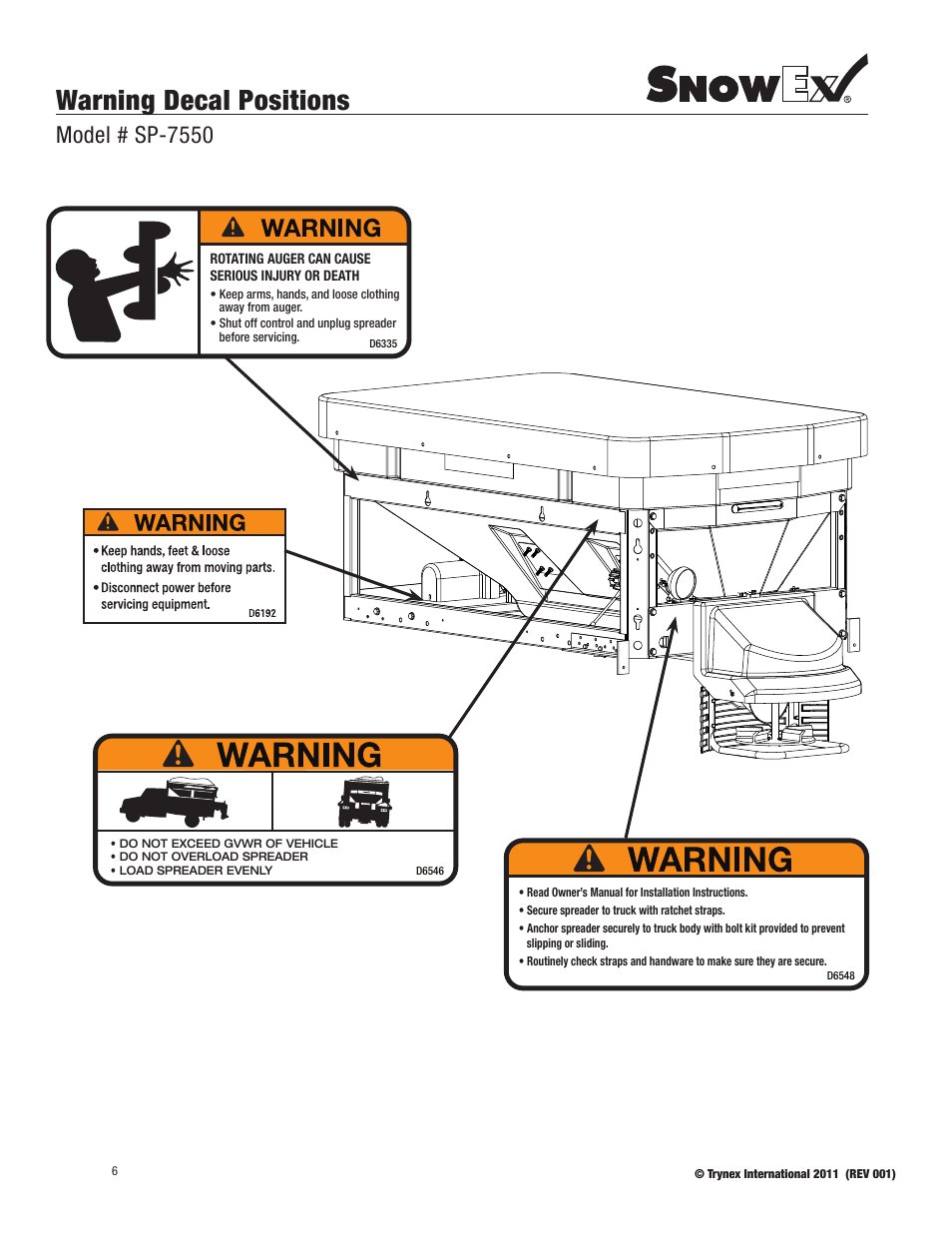 Warning decal positions, Model # sp-7550 | SnowEx SP-7550 User Manual | Page 6 / 36