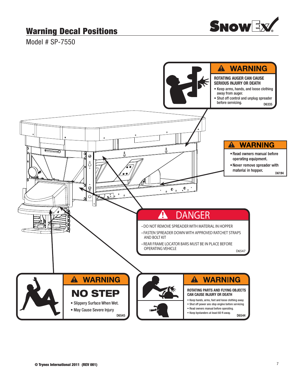 Danger, No step, Warning decal positions | Model # sp-7550 | SnowEx SP-7550 User Manual | Page 7 / 36