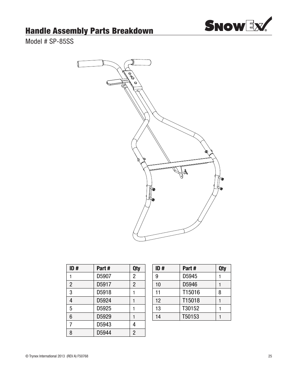 Handle assembly parts breakdown, Model # sp-85ss | SnowEx SP-85SS User Manual | Page 25 / 28