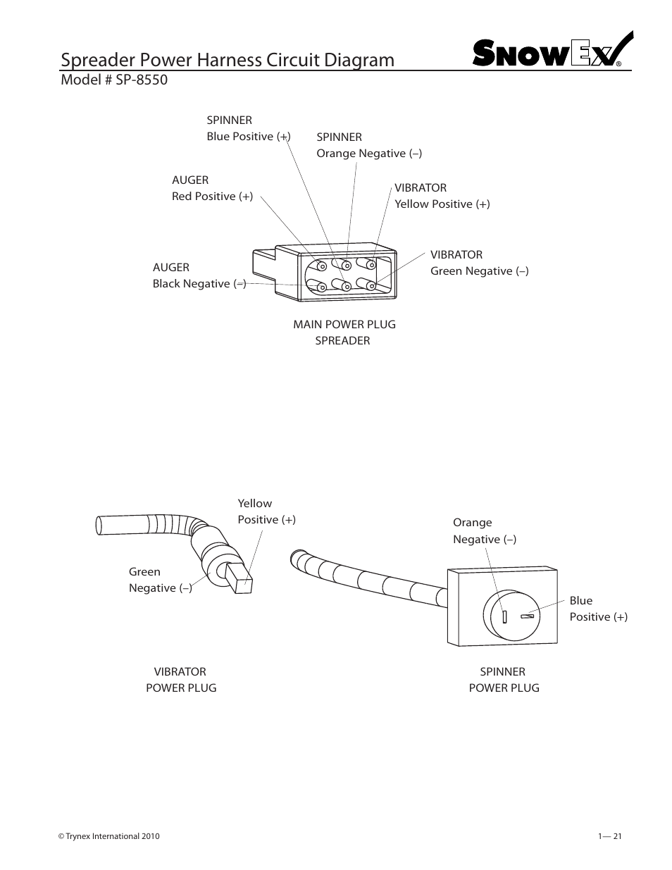 Spreader power harness circuit diagram, Model # sp-8550 | SnowEx SP-8550 User Manual | Page 21 / 37