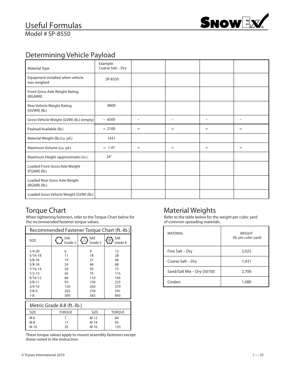 Useful formulas, Determining vehicle payload torque chart, Material weights | Model # sp-8550, Recommended fastener torque chart (ft.-lb.), Metric grade 8.8 (ft.-lb.) | SnowEx SP-8550 User Manual | Page 34 / 37