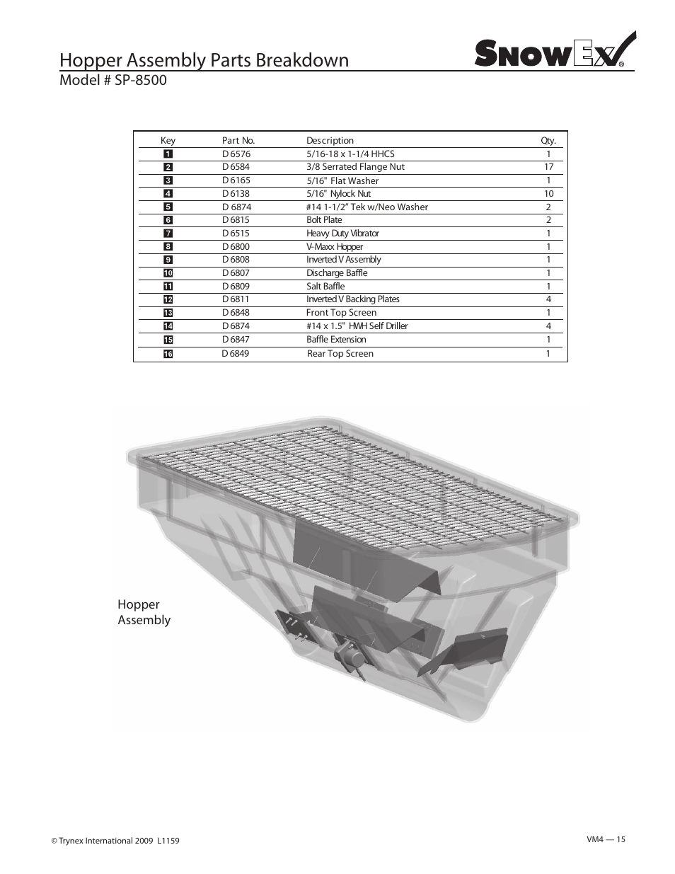 Hopper assembly parts breakdown, Model # sp-8500, Hopper assembly | SnowEx SP-8500 User Manual | Page 15 / 34