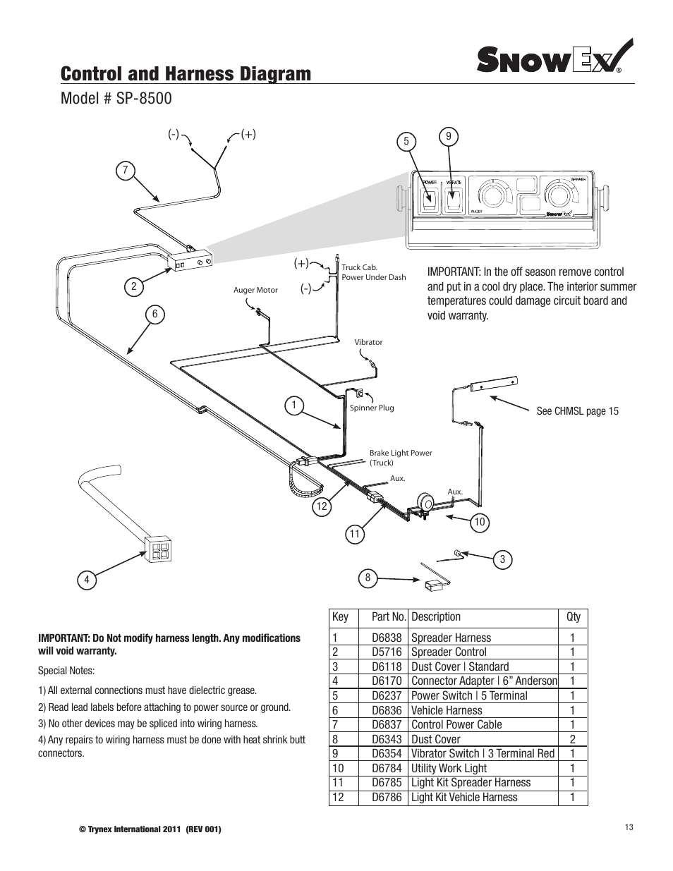 Control and harness diagram, Model # sp-8500 | SnowEx SP-8500 User Manual | Page 17 / 34