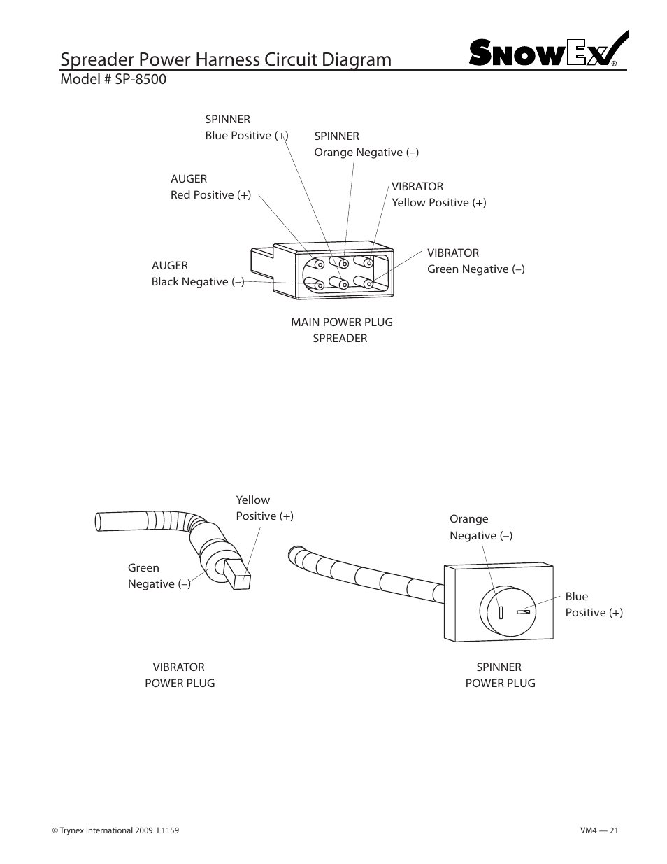 Spreader power harness circuit diagram, Model # sp-8500 | SnowEx SP-8500 User Manual | Page 19 / 34