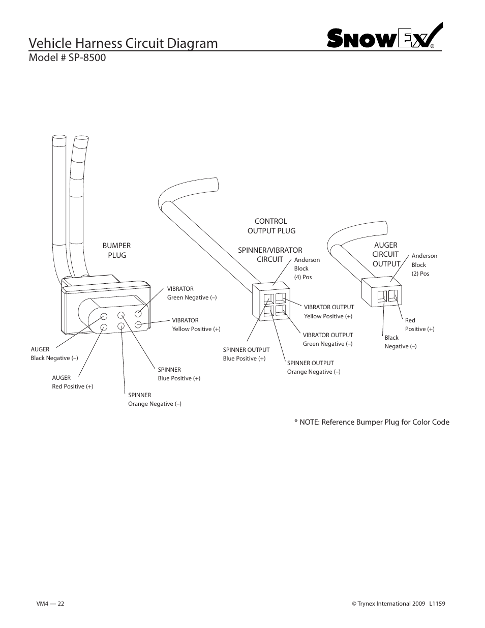 Vehicle harness circuit diagram, Model # sp-8500 | SnowEx SP-8500 User Manual | Page 20 / 34