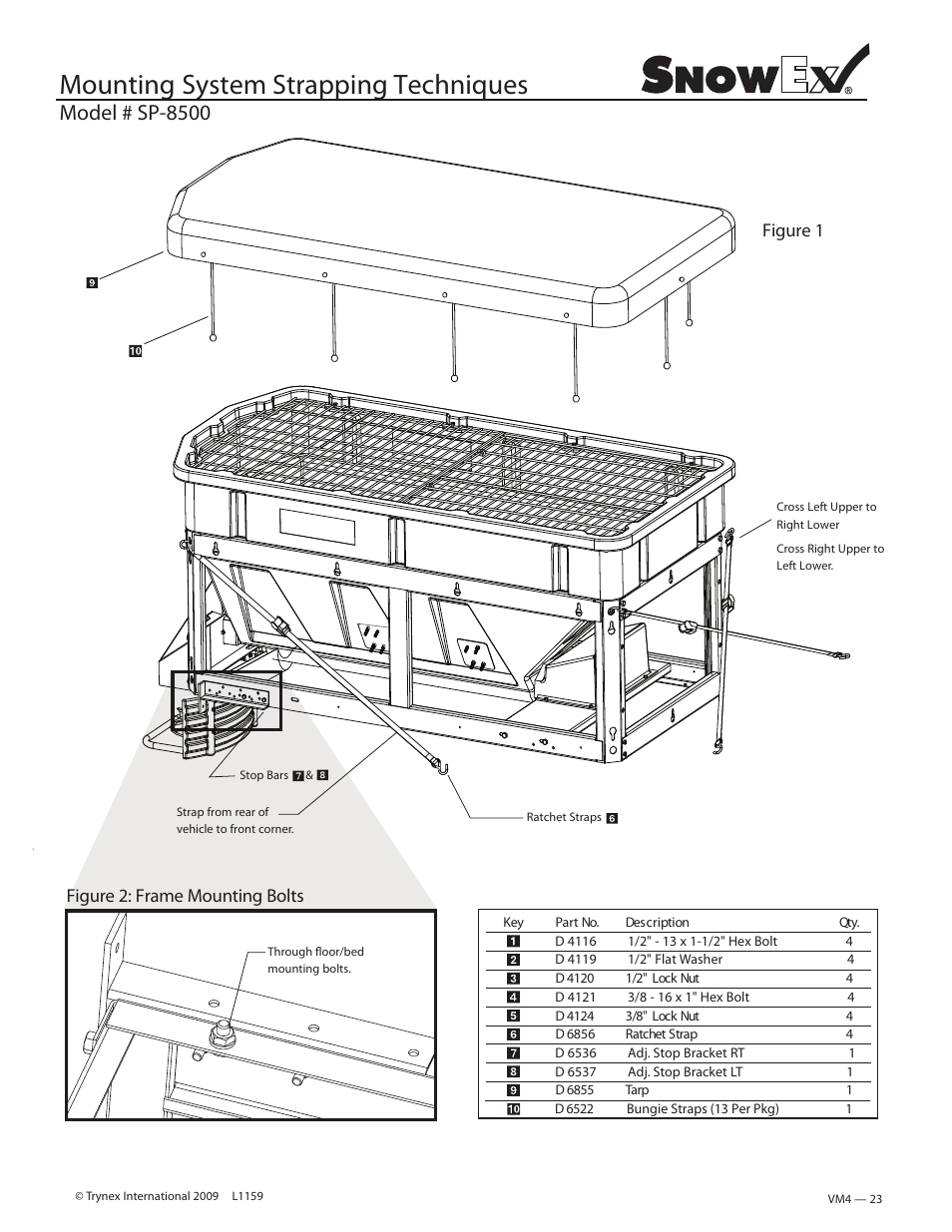 Mounting system strapping techniques, Model # sp-8500, Figure 2: frame mounting bolts | Figure 1 | SnowEx SP-8500 User Manual | Page 22 / 34