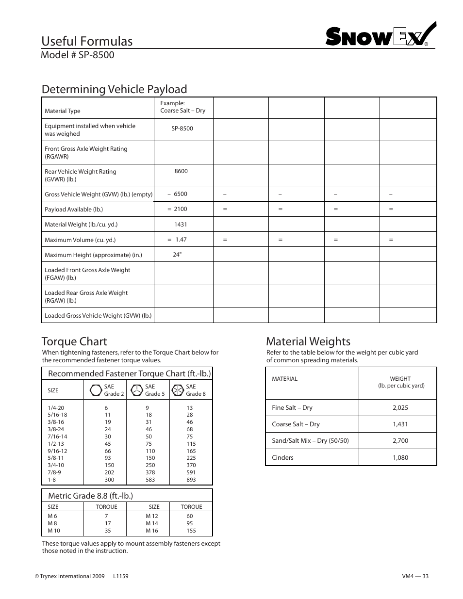Useful formulas, Determining vehicle payload torque chart, Material weights | Model # sp-8500, Recommended fastener torque chart (ft.-lb.), Metric grade 8.8 (ft.-lb.) | SnowEx SP-8500 User Manual | Page 32 / 34