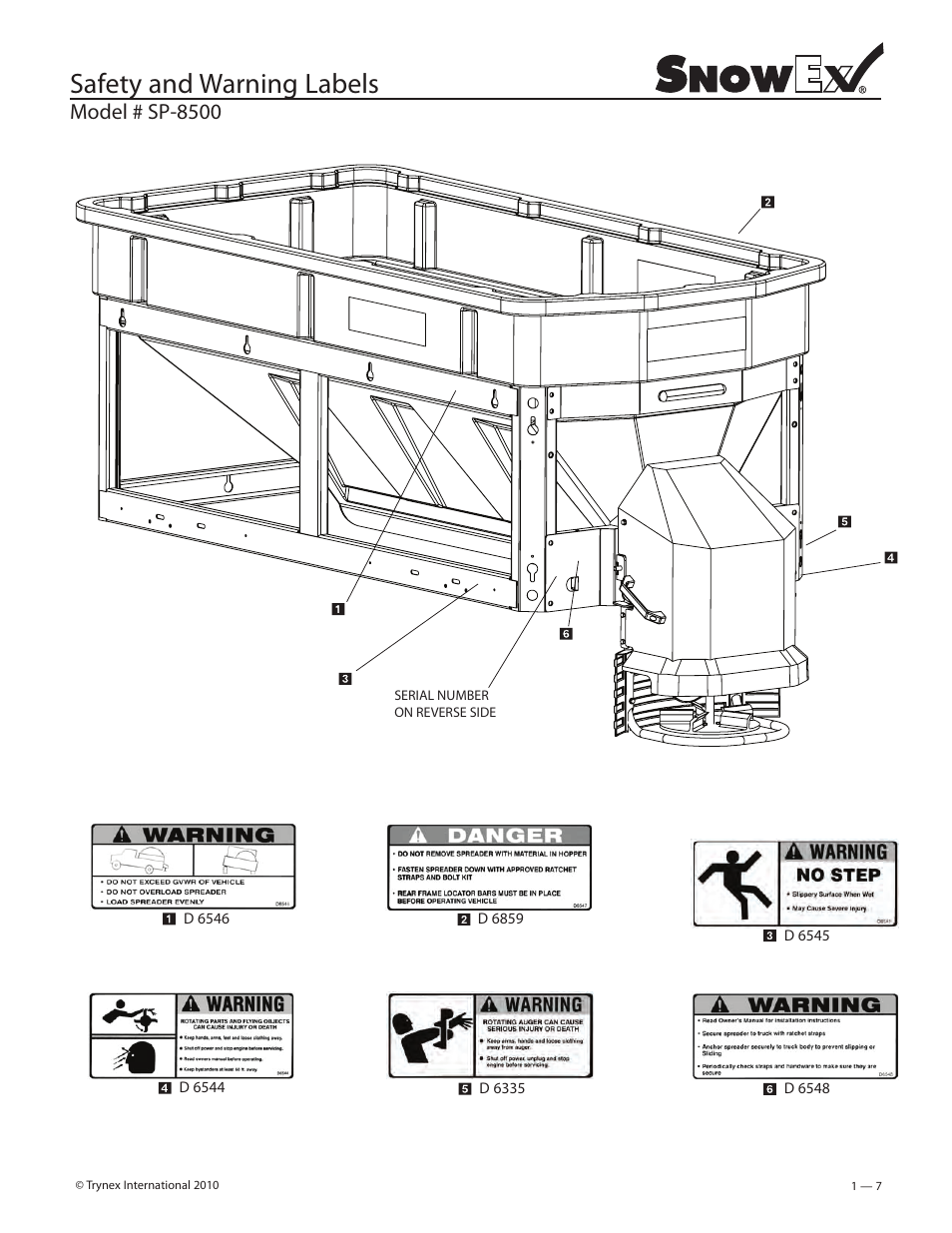Safety and warning labels, Model # sp-8500 | SnowEx SP-8500 User Manual | Page 7 / 34