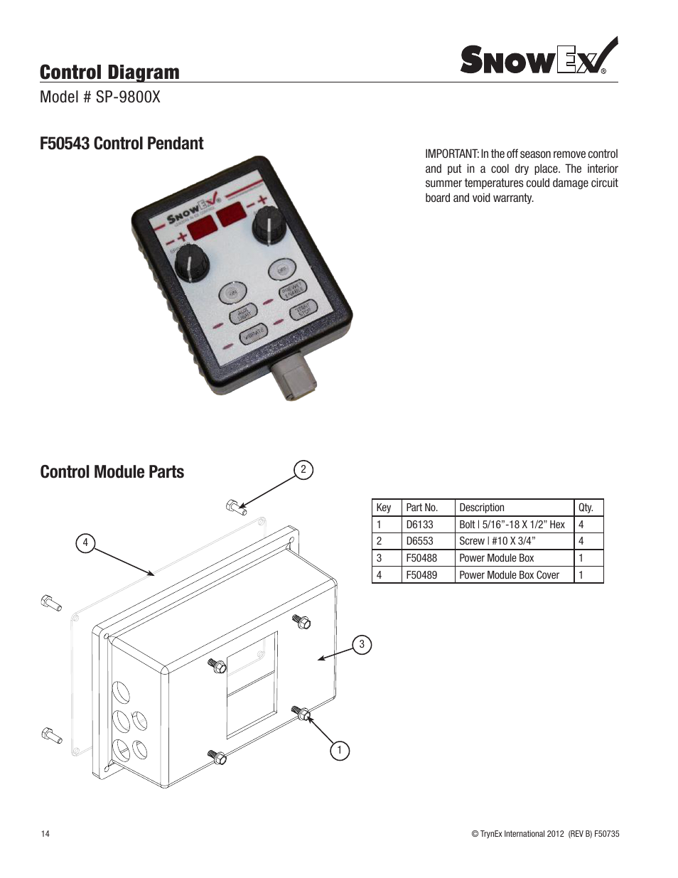 Control diagram, Model # sp-9800x | SnowEx SP-9800X User Manual | Page 14 / 40